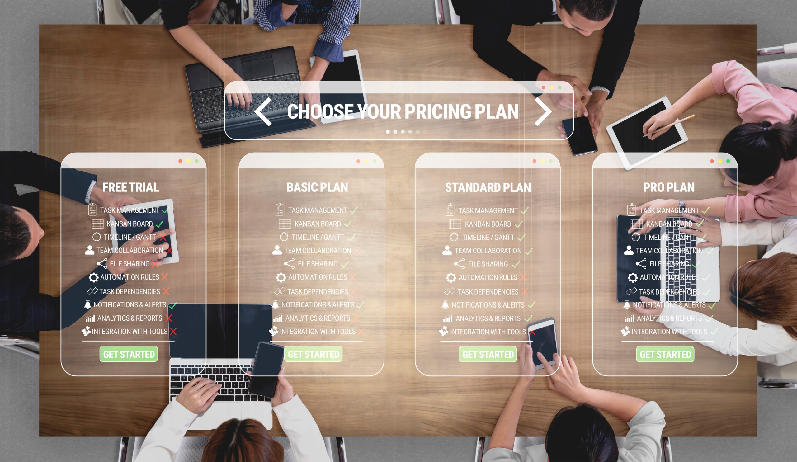 Free Trial, Basic Plan, Standard Plan and Pro Plan comparison graphic over an overhead photograph of people using devices.